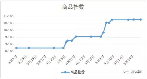 腾博汇游戏官网·(中国)专业效劳,诚信为本